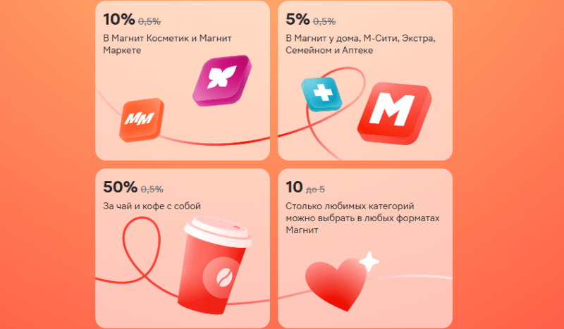 Магнит Плюс Премиум