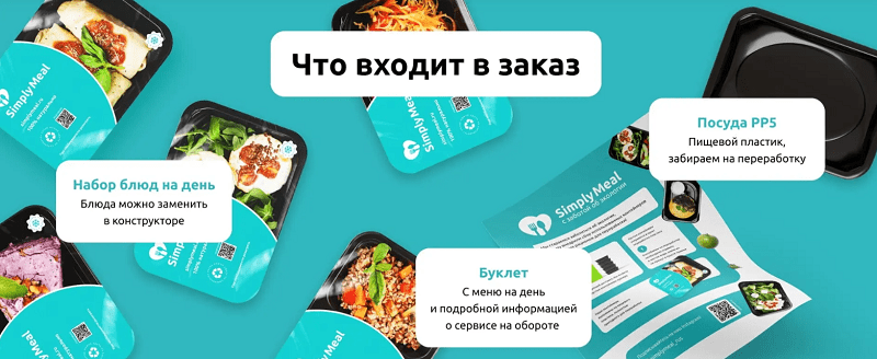 Заказ Simply Meal