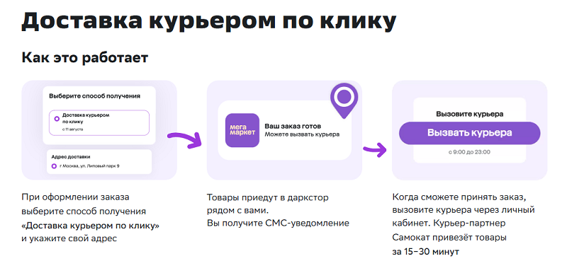 Доставка Мегамаркета по клику