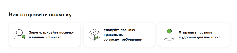 Доставка 5Post Отправка через 5Post