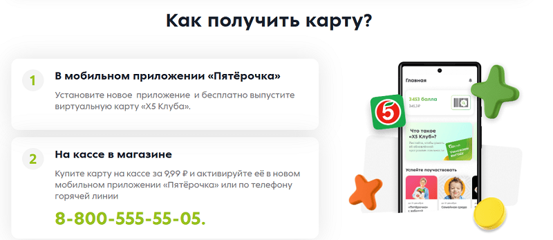 Оформление карты Пятёрочка