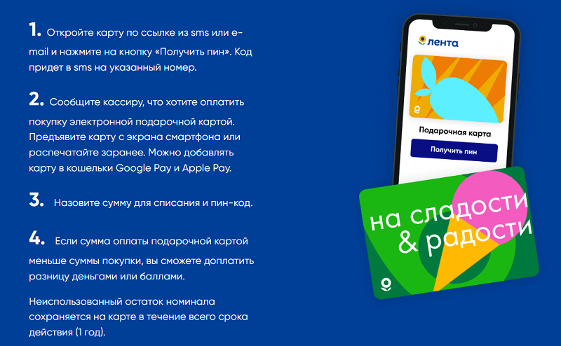 Использование подарочной карты Лента