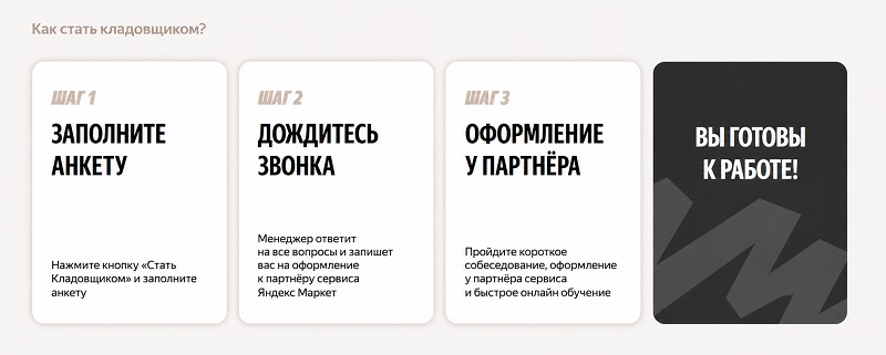 Работа кладовщиком Яндекс Маркет