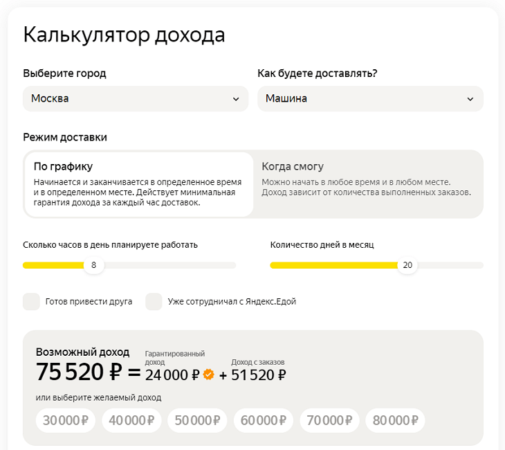 Калькулятор курьера Яндекс Еды