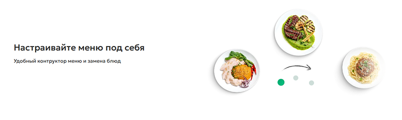 Настройка меню YAMDIET Конструктор YAMDIET