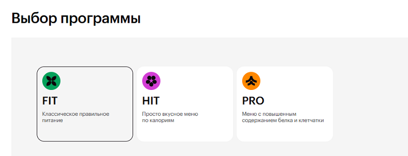 Рационы питания Level Kitchen Программы питания Level Kitchen