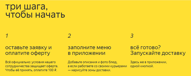 Начало работы с Яндекс Едой