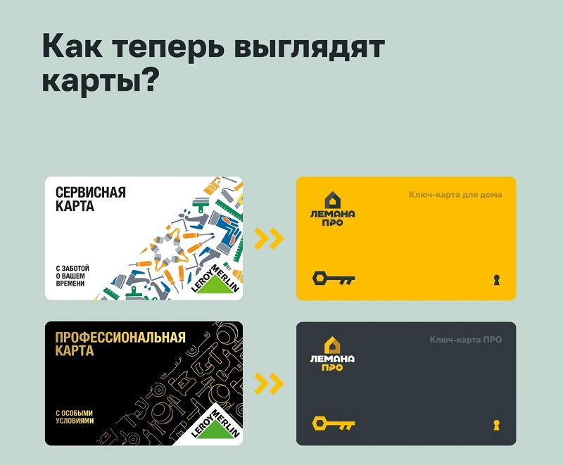 Карта лояльности Лемана ПРО