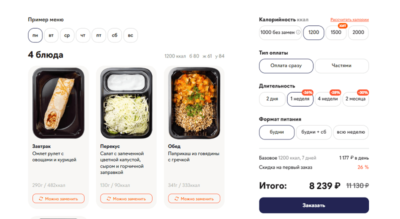 Оформление заказа JustFood Заказ доставки JustFood
