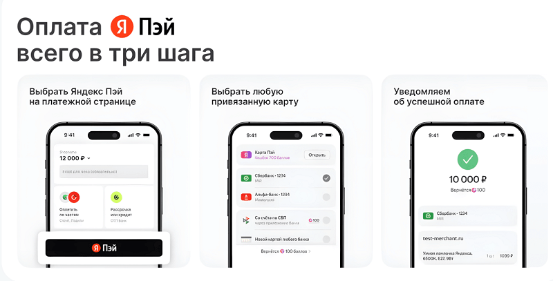 Оплата Яндекс Пэй