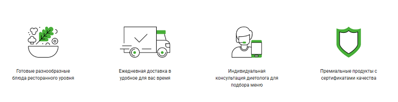 Доставка Performance Food