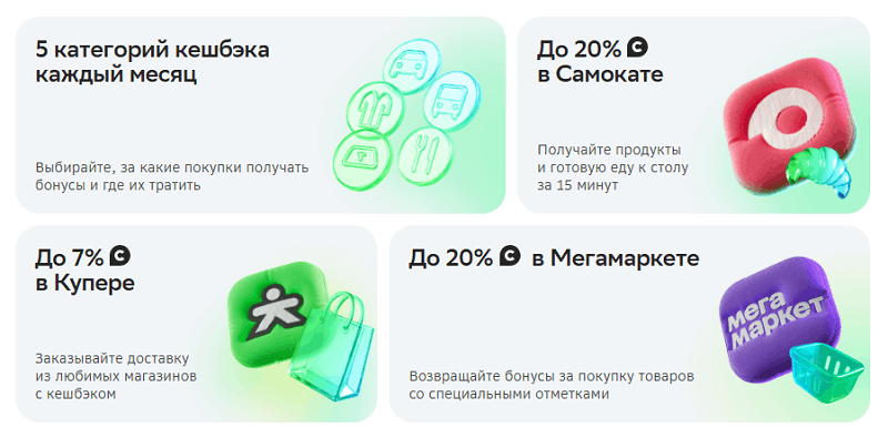 Покупки и доставка Подписка СберПрайм