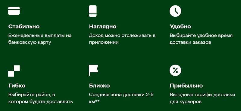 Плюсы работы в Ленте