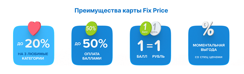 Плюсы карты Fix Price