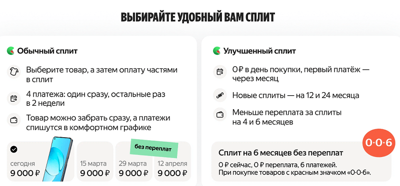 Преимущества Яндекс Сплит