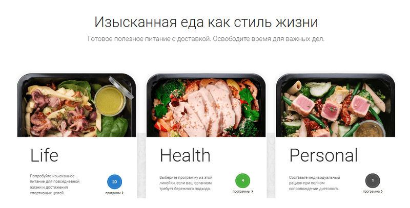 Доставка готовой еды Performance Food Доставка Performance Food