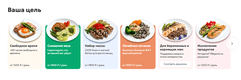 Рационы YAMDIET Программы питания YAMDIET