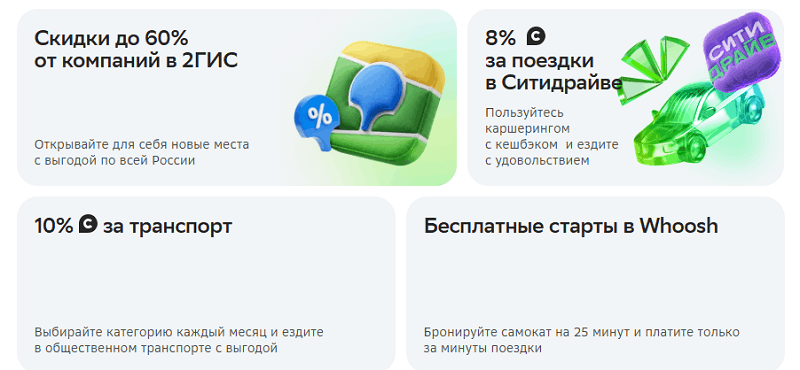 Поездки Подписка СберПрайм