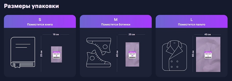 Размер упаковки