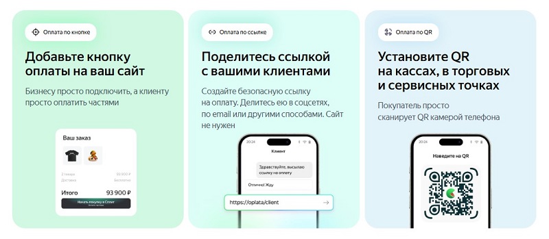 Подключение Яндекс Сплит для бизнеса