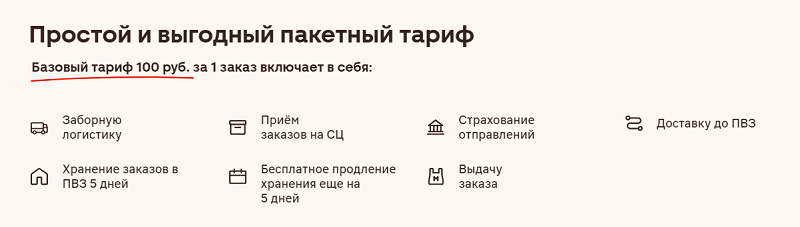 Такси Магнит Пост