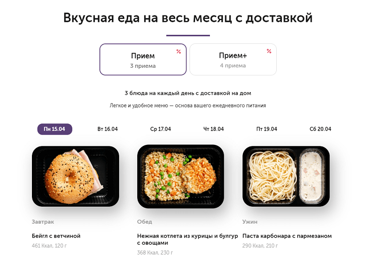 Тарифы доставки еды Прием