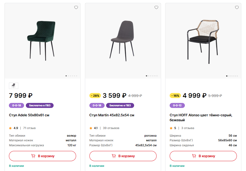 Товар магазина Hoff