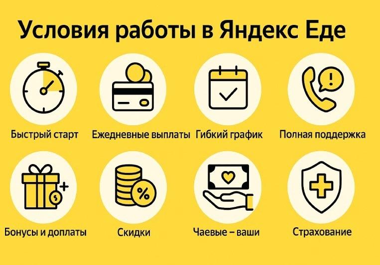 Условия работы в Яндекс Еда