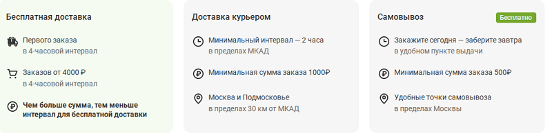 Условия доставки Деликатеска