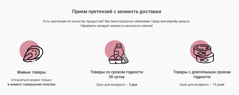 Гарантии качества и возвраты
