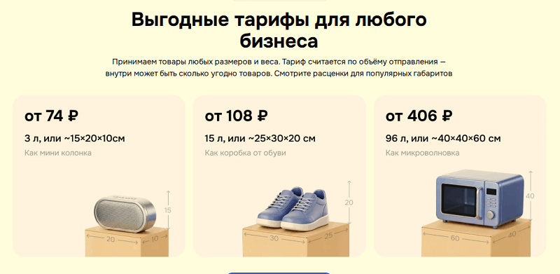 Тарифы Ozon Доставки для бизнеса